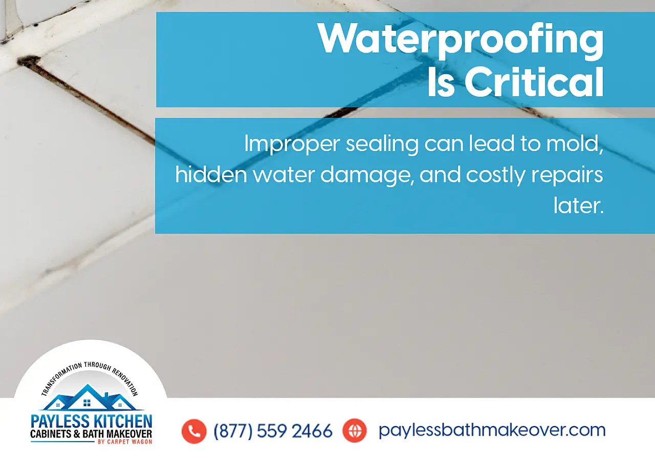 shower remodeling - waterproofing concern